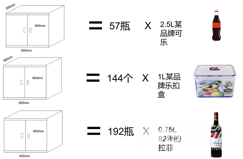 廚房室內(nèi)裝修設(shè)計(jì)規(guī)劃-廚房吊柜